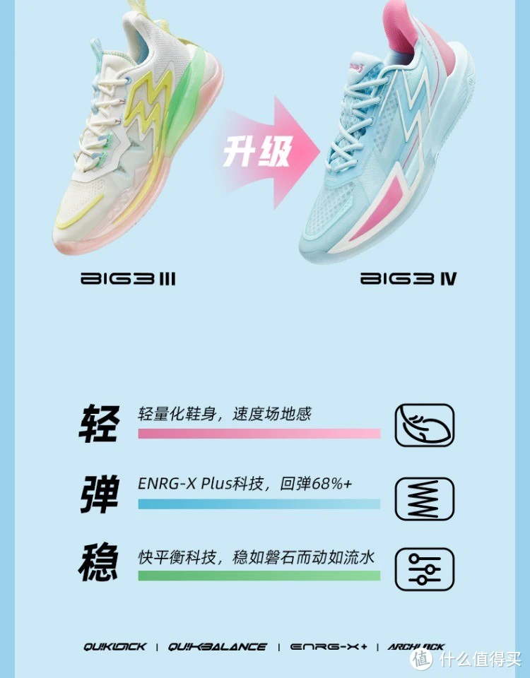 如何利用智能娱乐设备创建有趣的篮球训练挑战_1